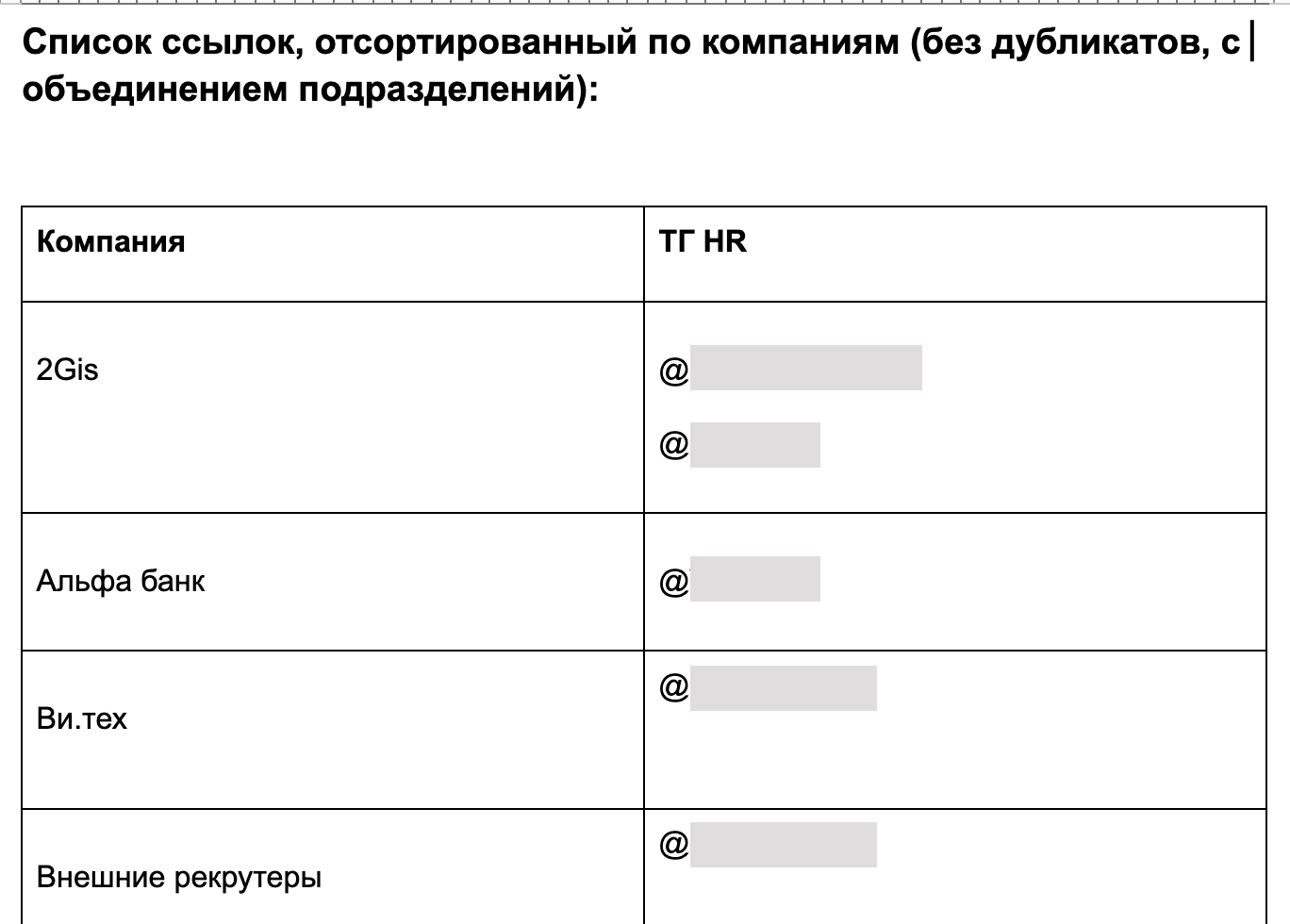Крах найма в IT. Подделанные Паспорта и Трудовые книжки. Волки-менторы как раковая опухоль рынка - 4